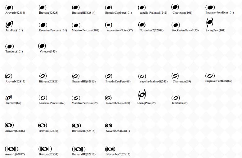 Noteheads - Ghost / Bracketed